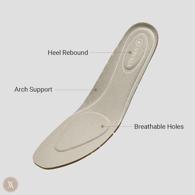 Apricot VIVAIA 3-in-1 Cuttable Breathable Insole Women's Insoles - WVK-5851