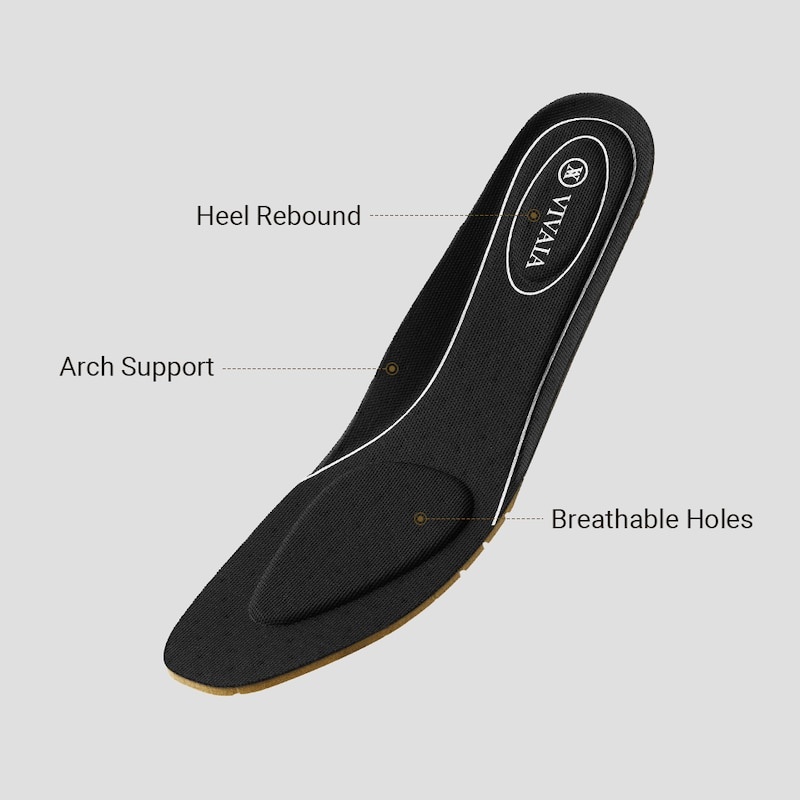 Black VIVAIA 3-in-1 Cuttable Breathable Insole Women's Insoles - IPP-6858